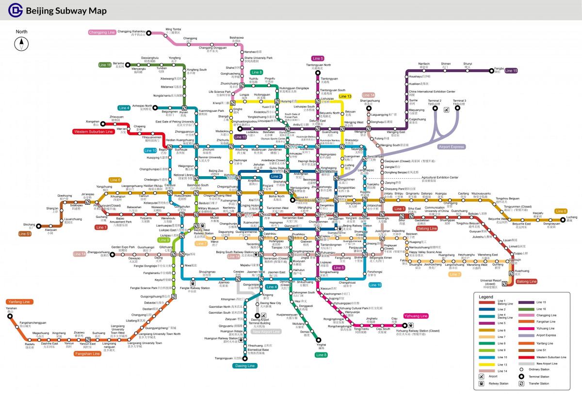 Beijing (Peking) metro stations map